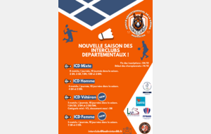 Interclubs Départementaux (Régionaux et Nationaux)